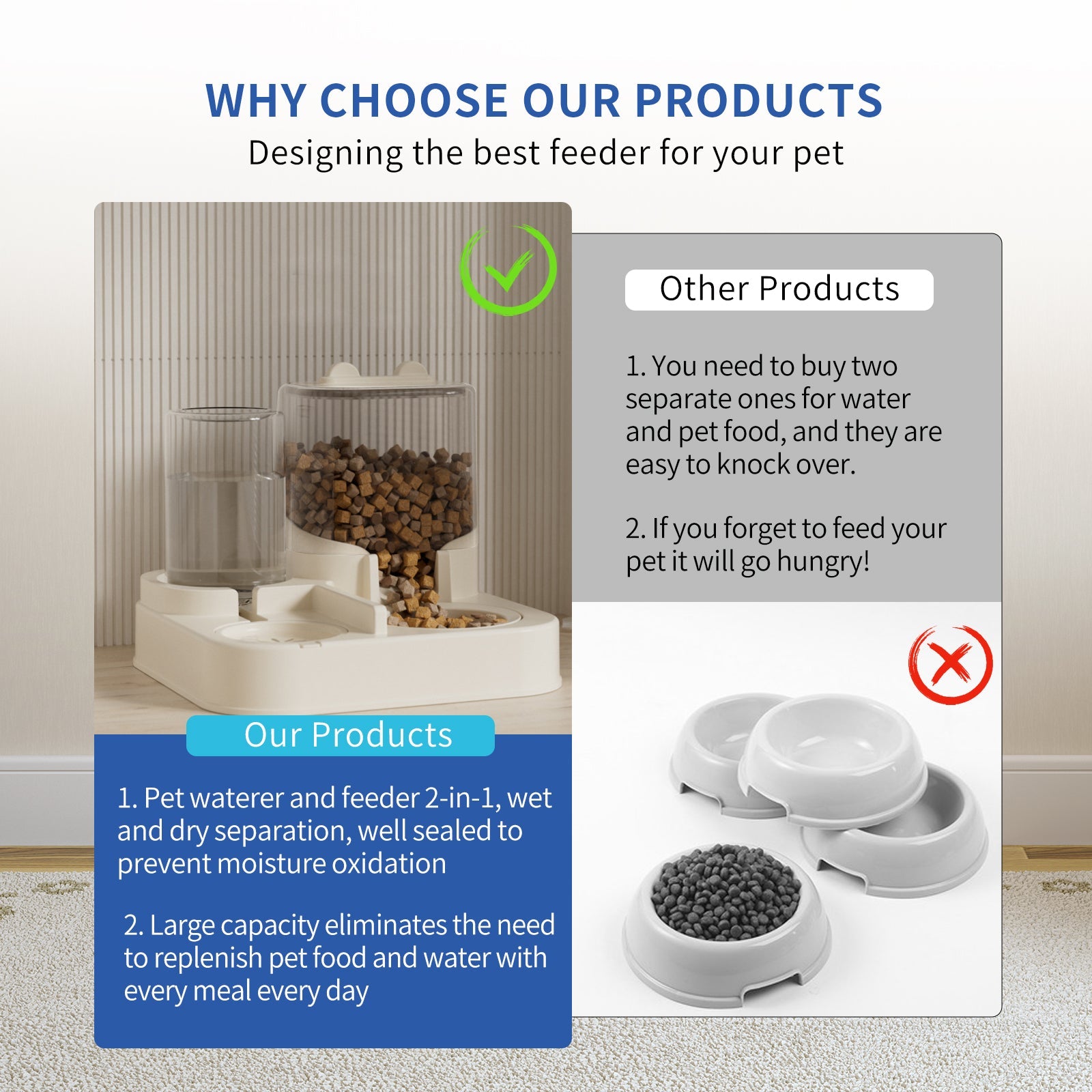 Transparent Pet Food & Water Dispenser – Visible, Automatic & Easy to Fill