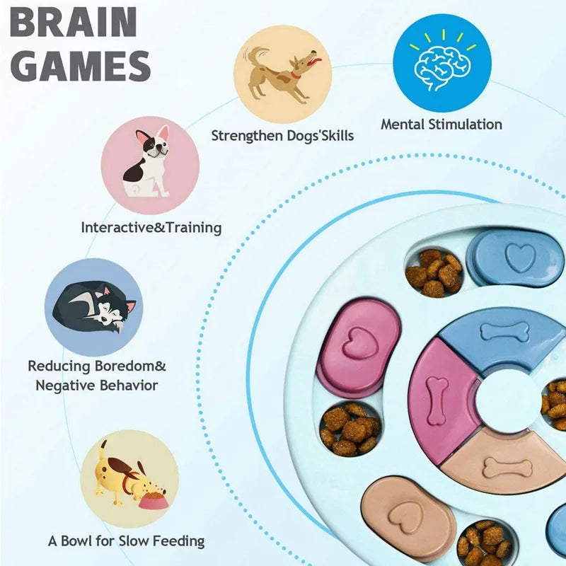 Slow Feeder Brain Game Bowl for Dogs