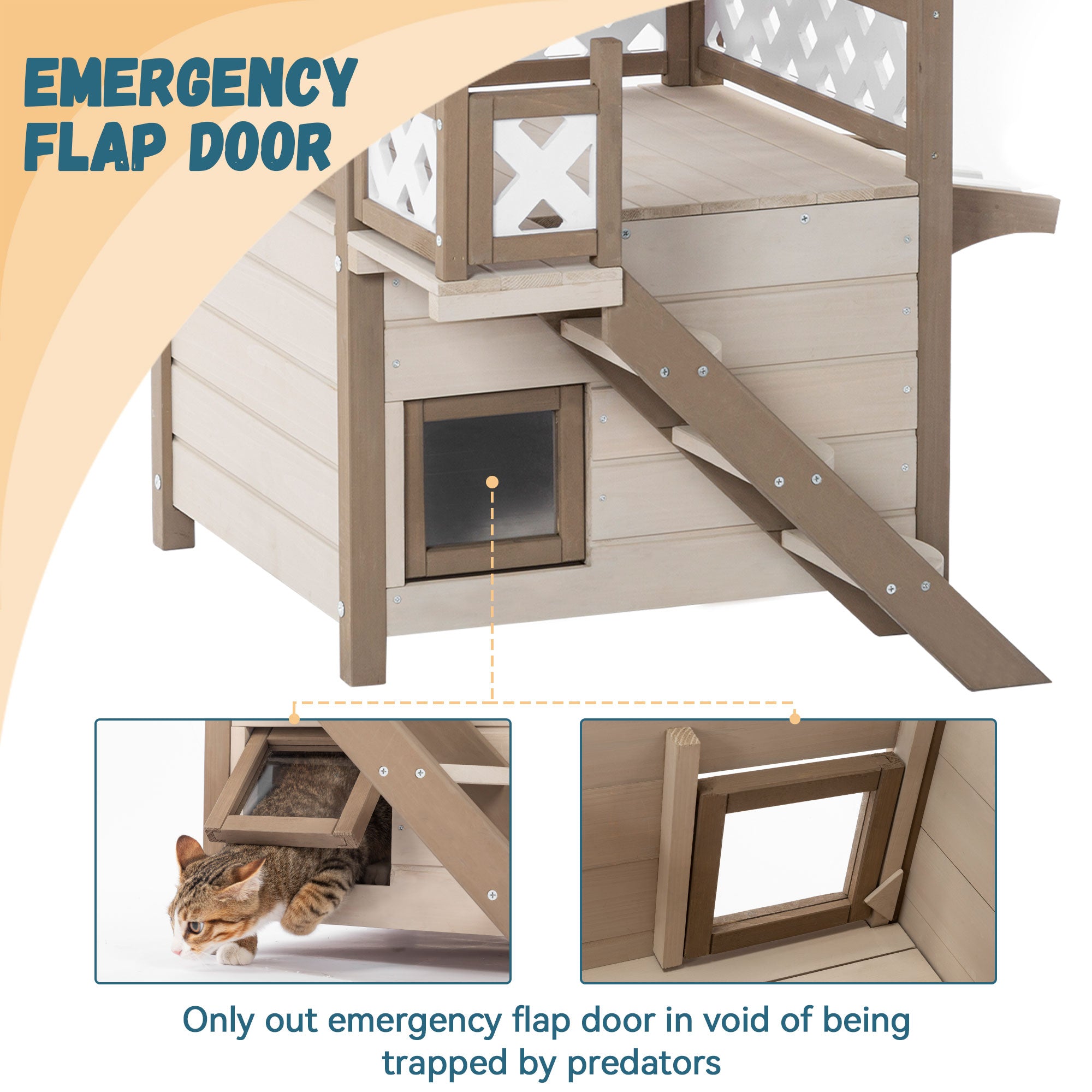Feral Cat House – Indoor & Outdoor 2-Story Kitty Home with PVC Roof