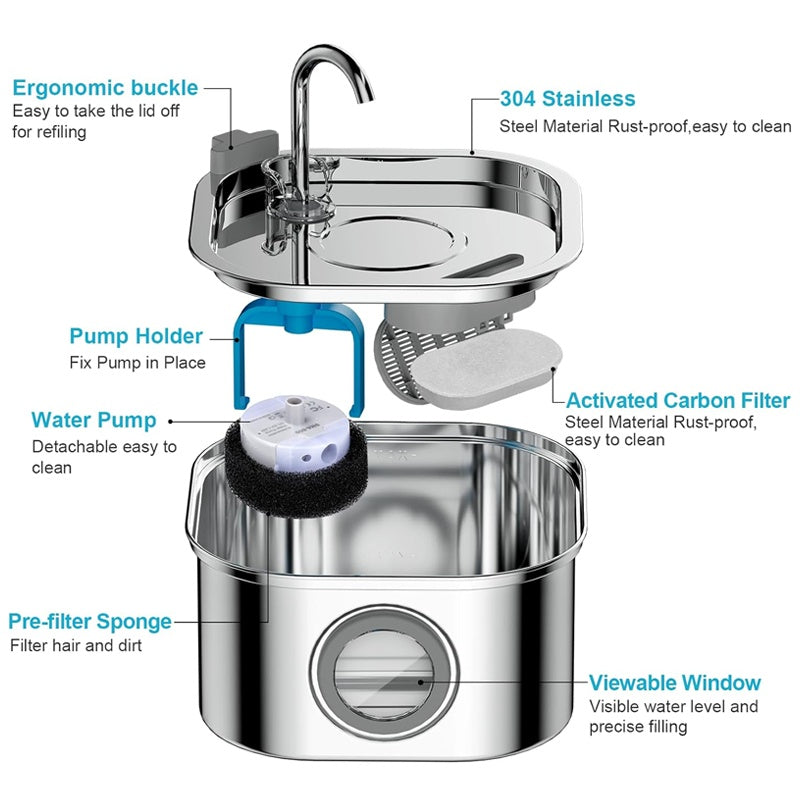 Stainless Steel Cat Water Fountain – 108oz/3.2L with Quadruple Filtration